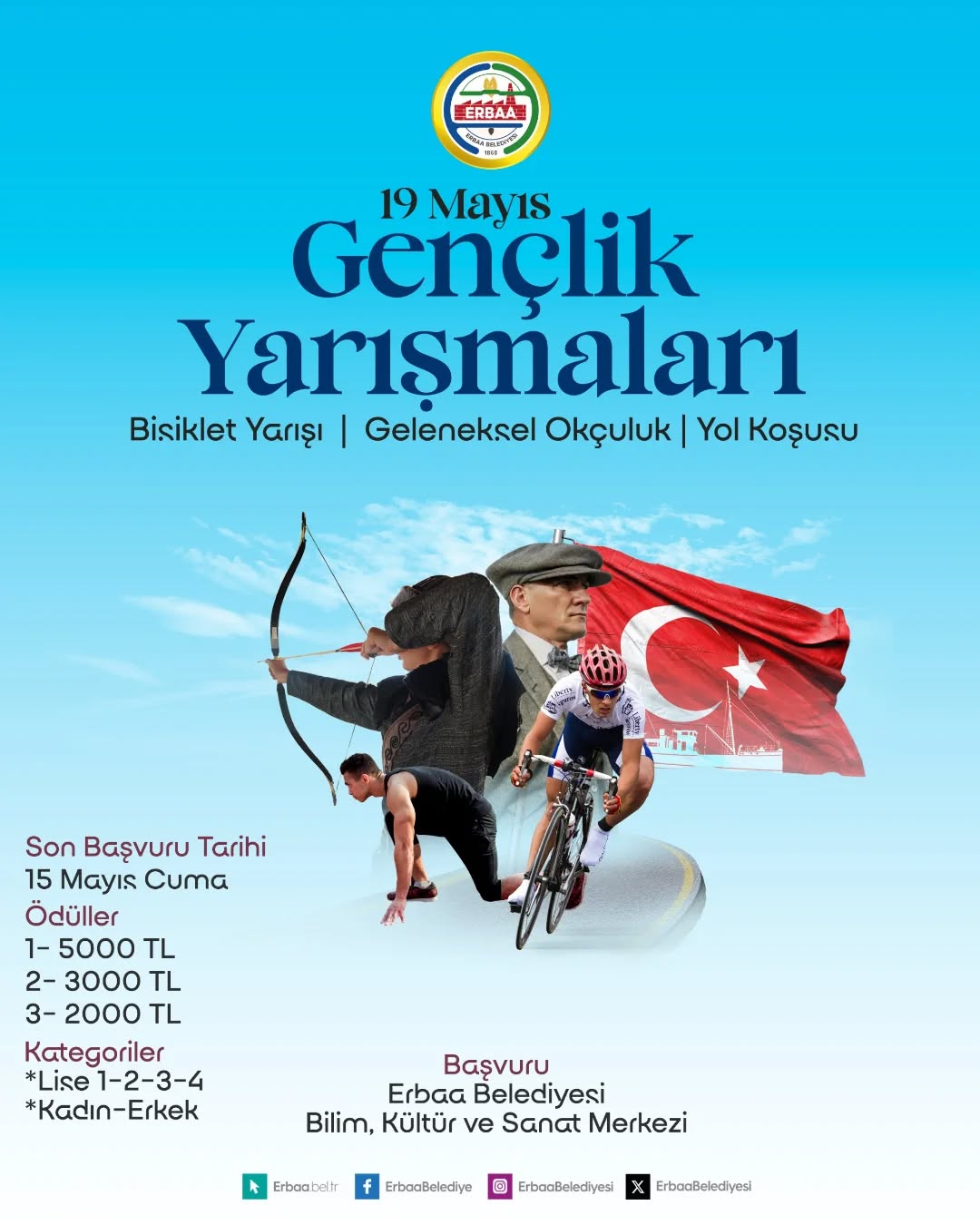 Gücünü, Azmini ve Yeteneğini Gösterme Zamanı!