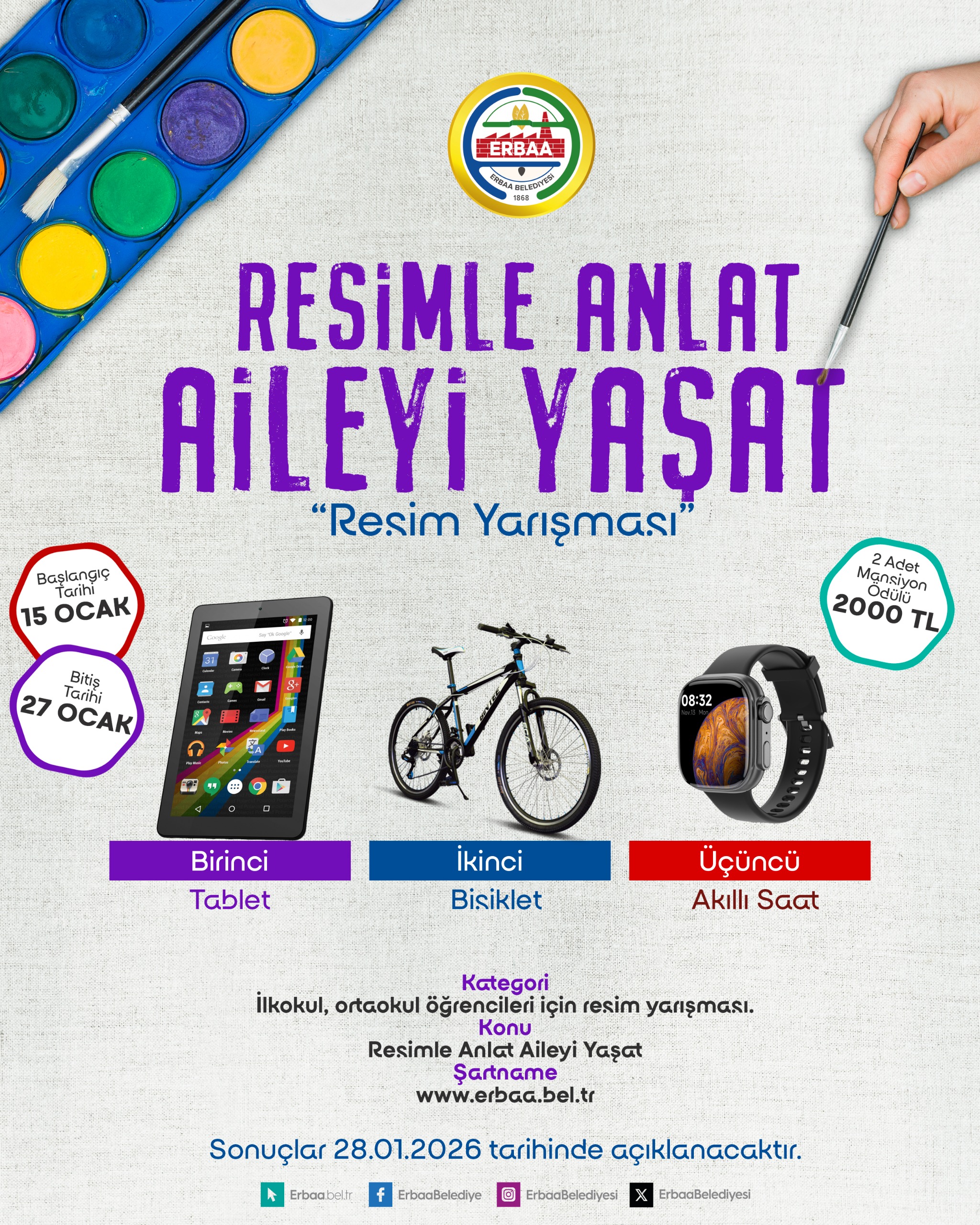 “Resimle Anlat Aileyi Yaşat’’ Resim Yarışması
